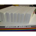 CHINA PVC FOAM BOARD/FURNITURE BOARD